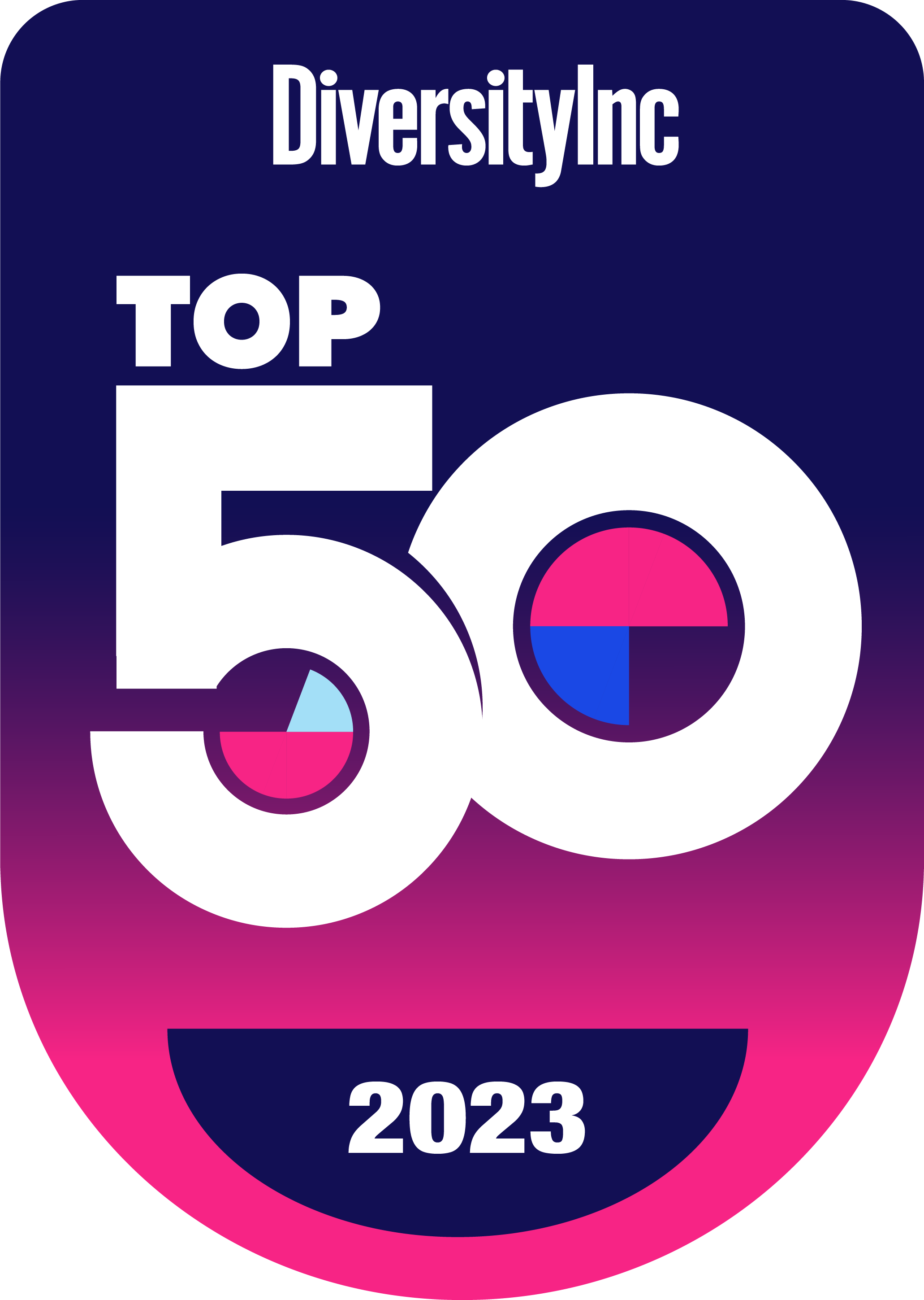 2023 DiversityInc Top 50 logo